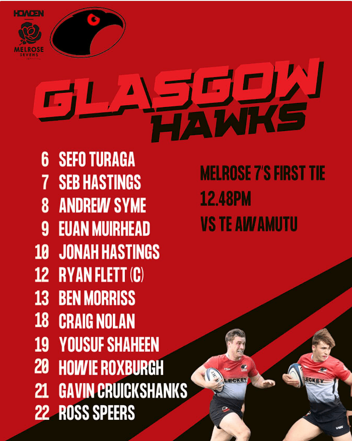 Glasgow Hawks squad